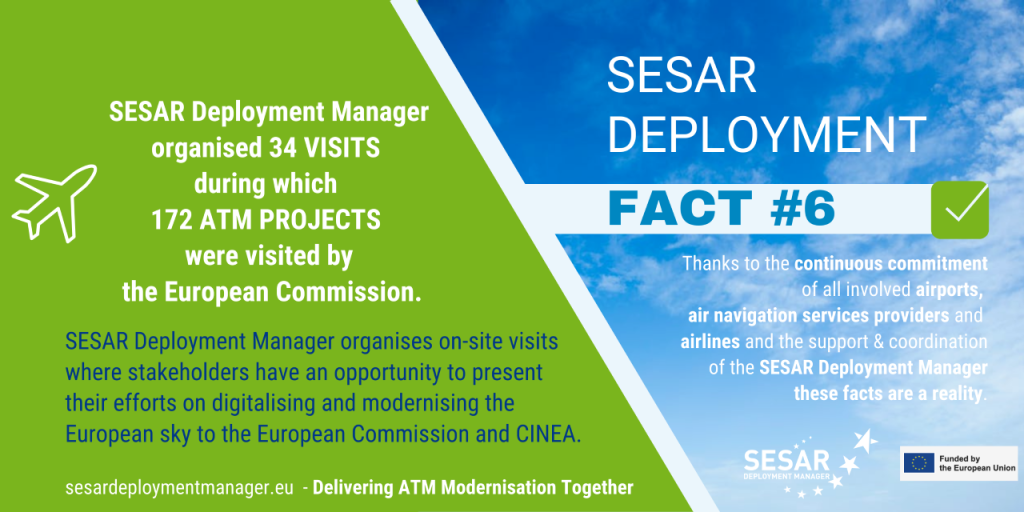 SESAR Deployment Friday Fact #6 - 172 site visits were organised by SESAR Deployment Manager