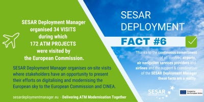 SESAR deployment friday fact 6