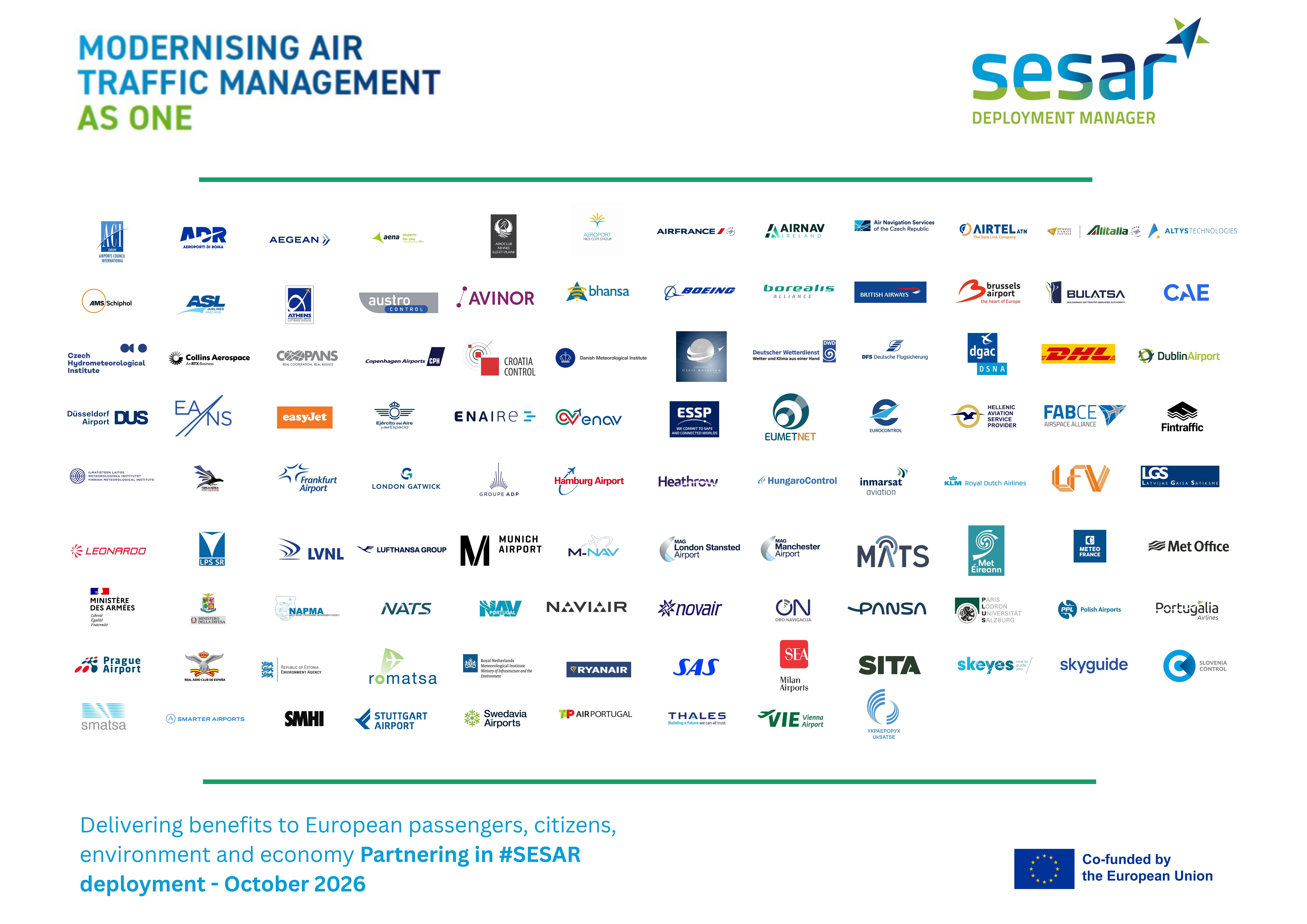 SESAR Deployment Implementing Partners