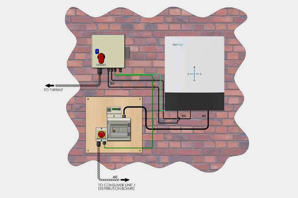 ProductMain-Card-Battery