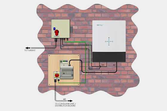 ProductMain-Card-Battery