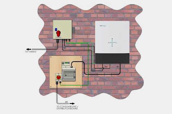 ProductMain-Card-Battery