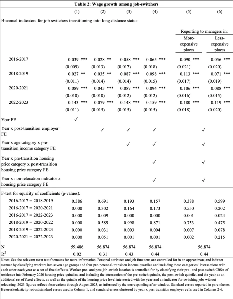 Table-2-797x1024.png
