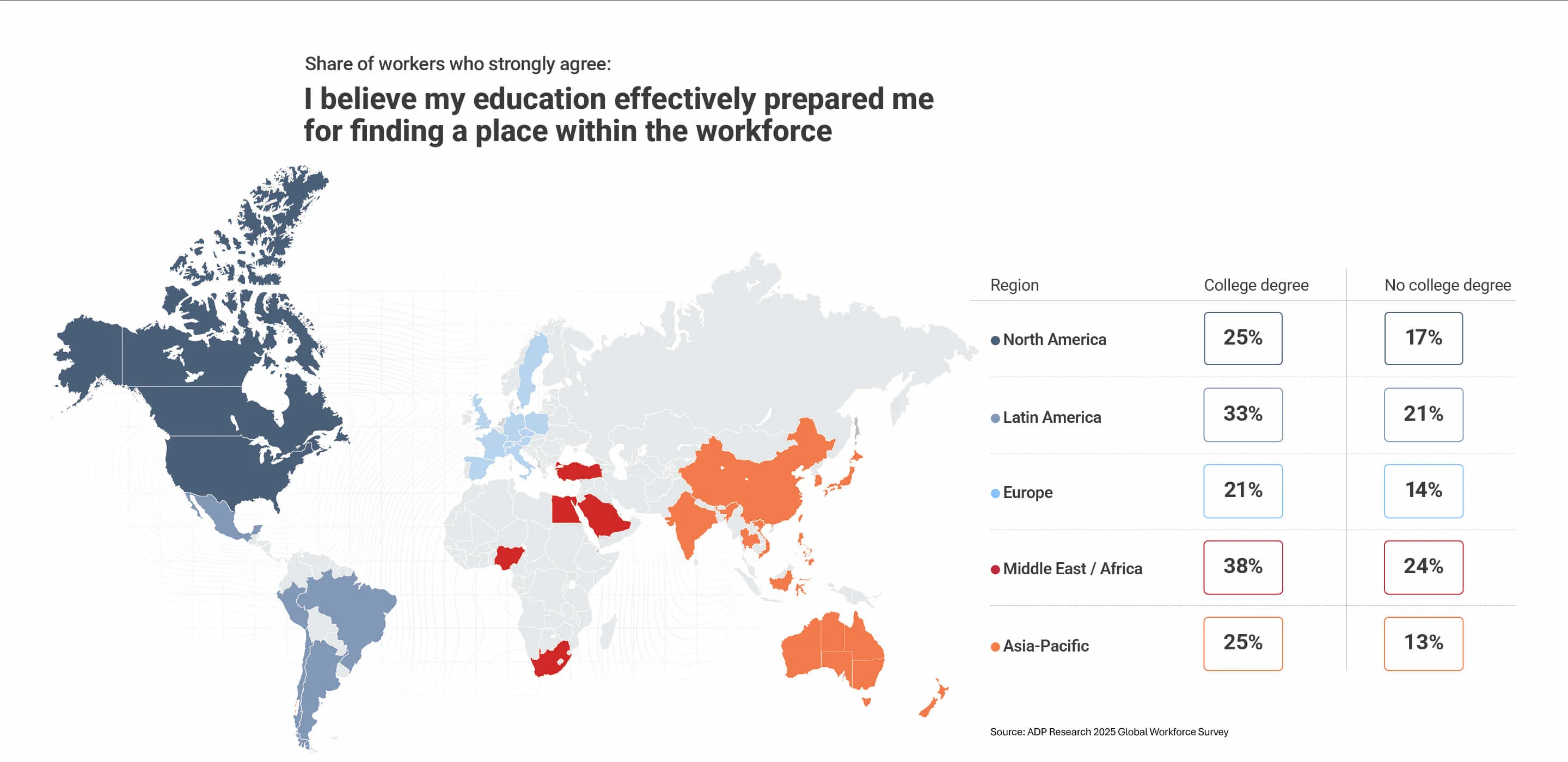 Education and uncertainty_world map