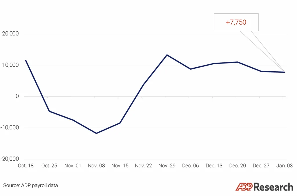 NERP-chart-012726-1024x676.png
