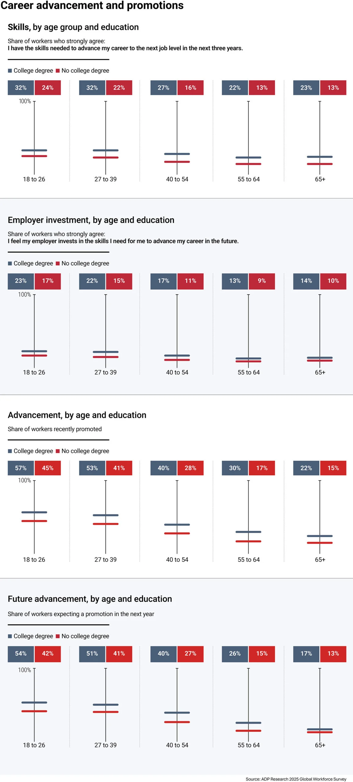 Younger-workers-2-scaled.jpg
