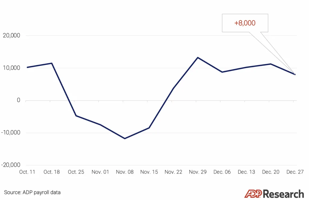 NERP-chart-012026-1024x664.png