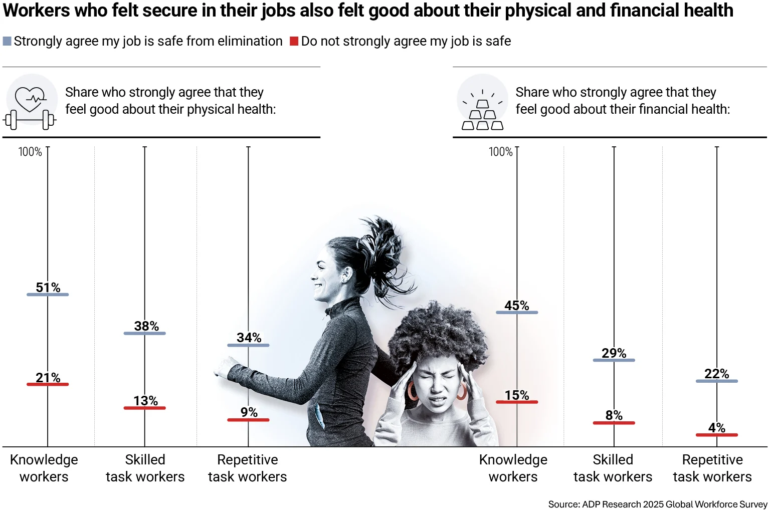 Job-security-2-2.jpg