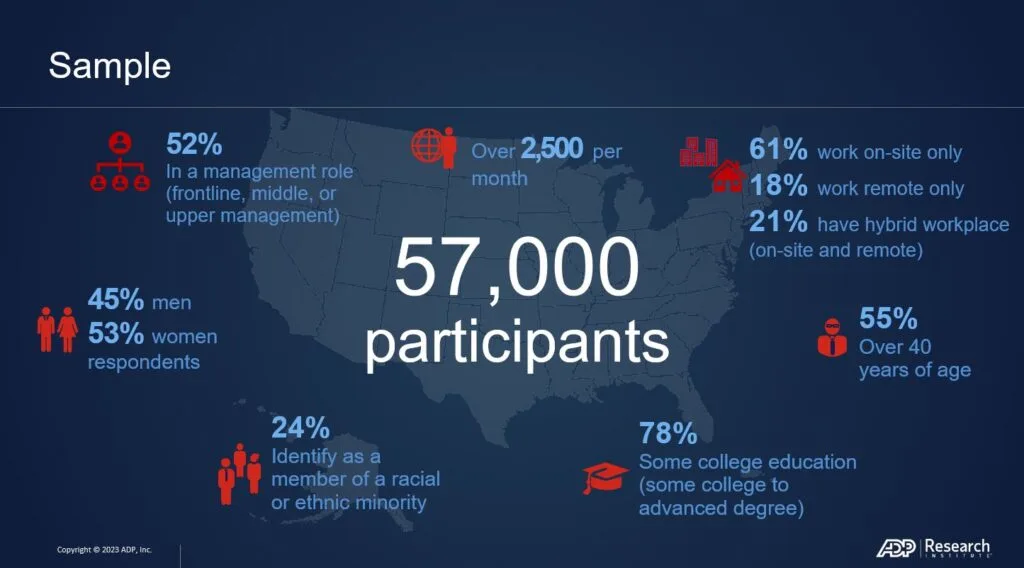 Survey-sample-image_Oct2023-1024x568.jpg