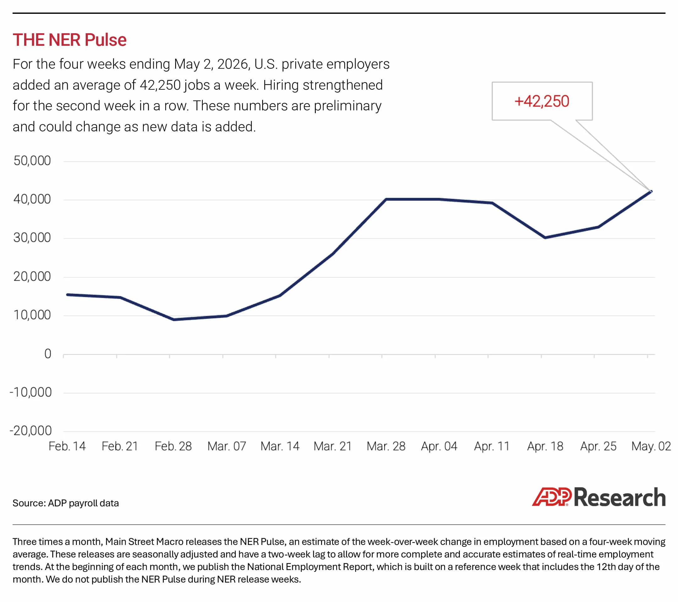 nerp_chart_51826