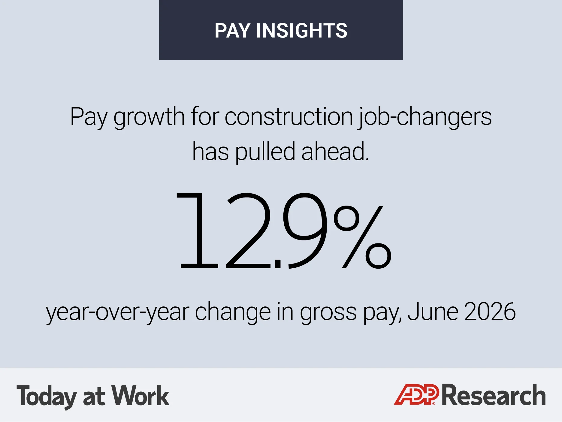 Pay Insights