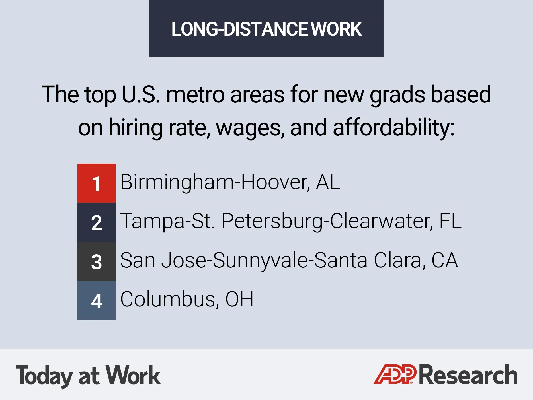 Long-distance Work