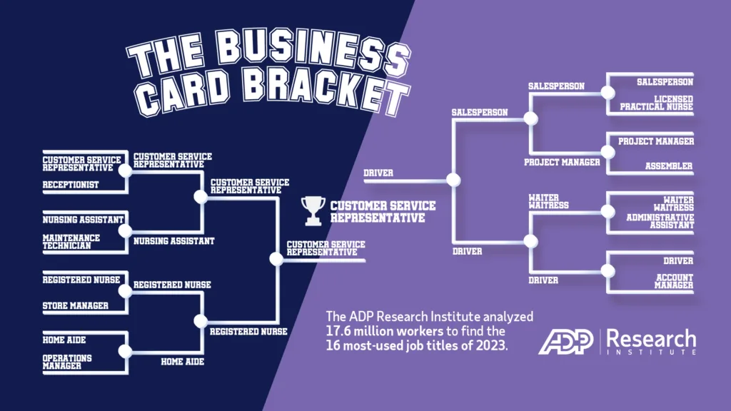 ADPRI-datalab-bizcardchallenge-mar18-v04a-1024x576.png