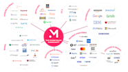 Payments Money20 20 Europe