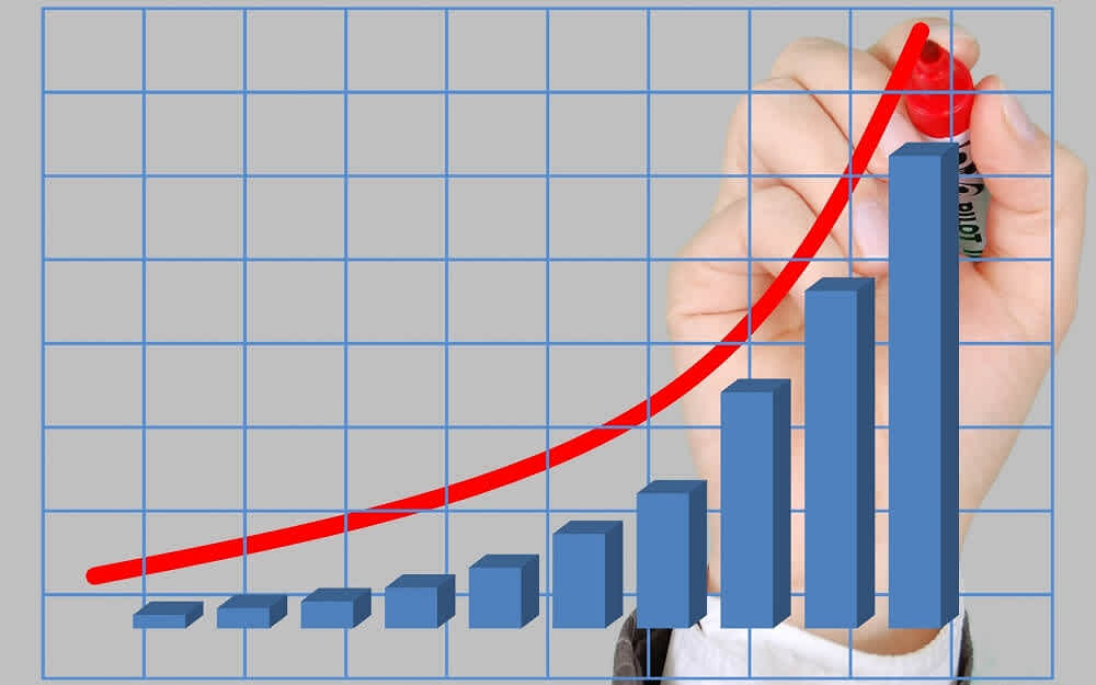 revenue growth, calculate revenue growth, revenue growth formula, revenue growth rate, revenue growth important