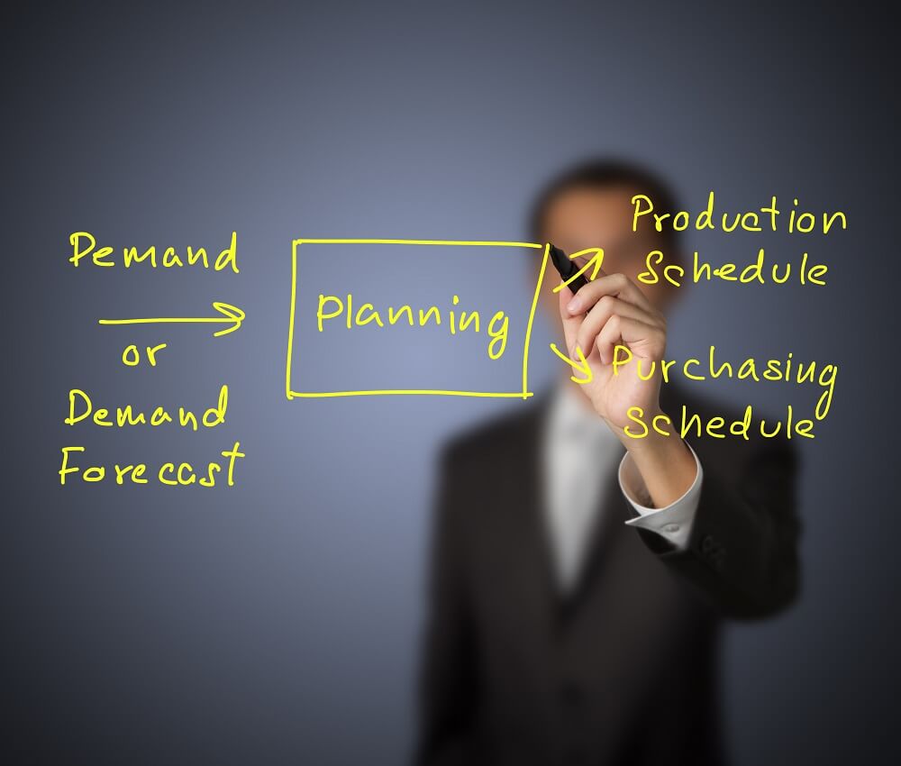 Everything You Need To Know About Demand Forecasting Bloom Group S A   Demand Forcasting 2 