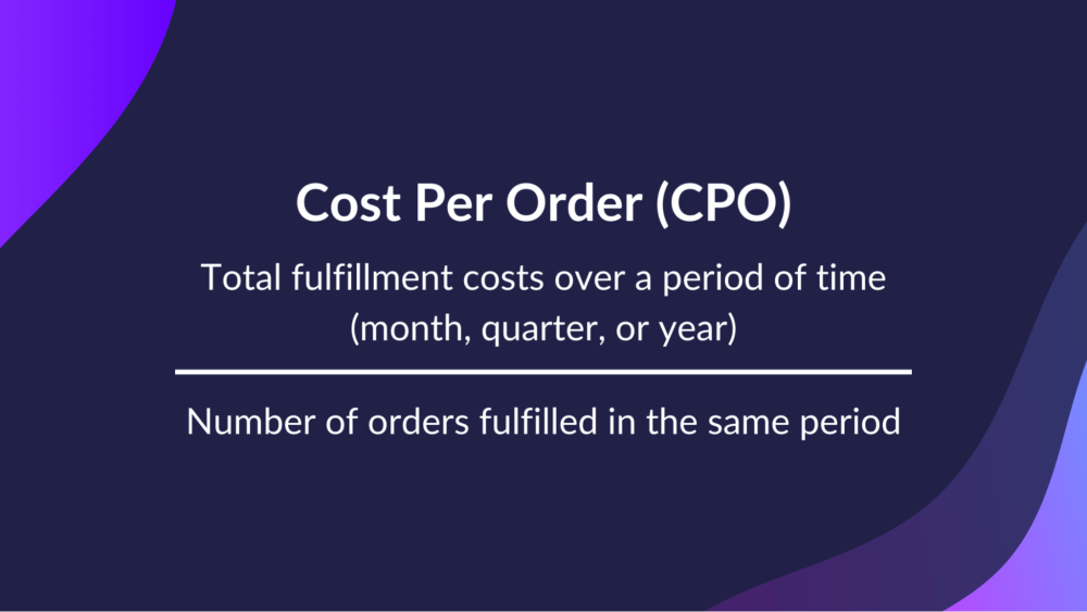 outsourcing fulfillment, inventory storage costs, pack fees, total fulfillment cost, fulfillment center, order fulfillment costs, setup fees