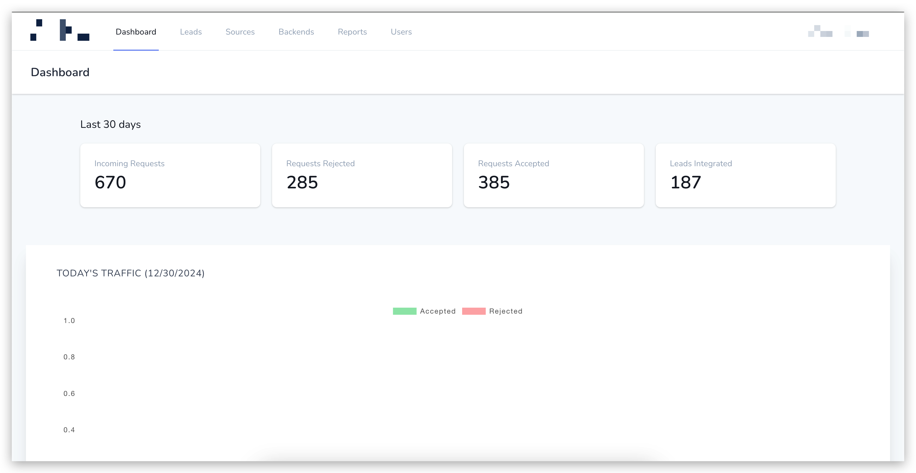 Lead Management System