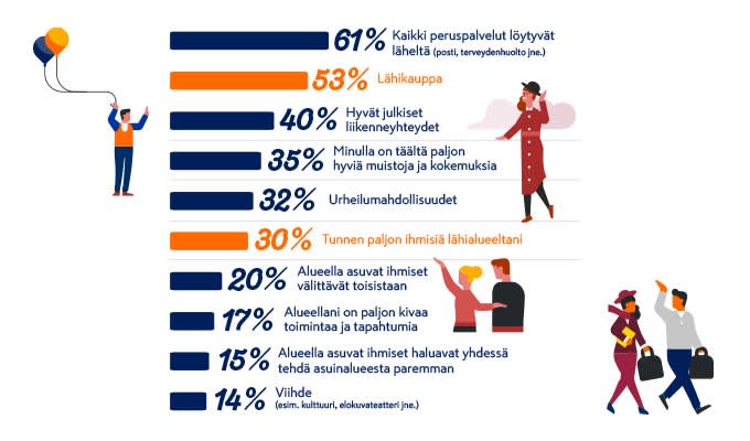 KM Ajatusjohtajuus 680px yhteisöllisyys