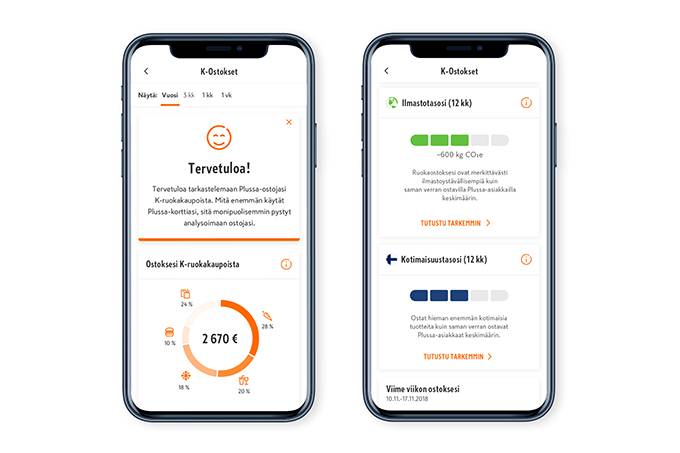 K-Ostokset mukana hiilijalanjälki kuvitus