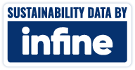 SMALL Sustainability data by Infine