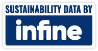 SMALL Sustainability data by Infine