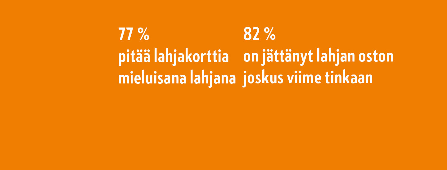 Tiesitkö tämän lahjakorteista?