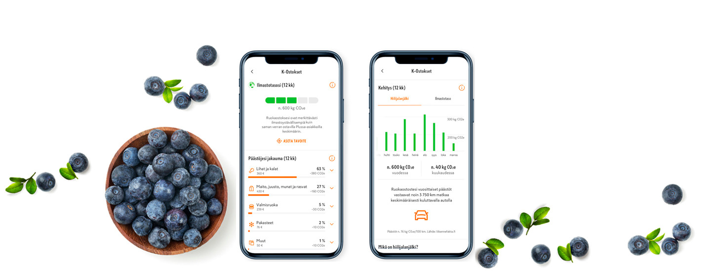 K-Ostokset näyttää nyt ruokaostostesi hiilijalanjäljen