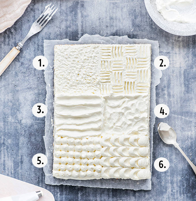 Vaivattomat kermakoristeet kuvitus