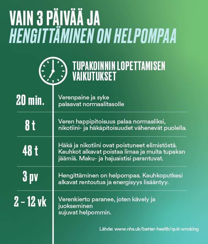 221129-NIC-k-ruokafi-kuvituskuvat-680x800-1