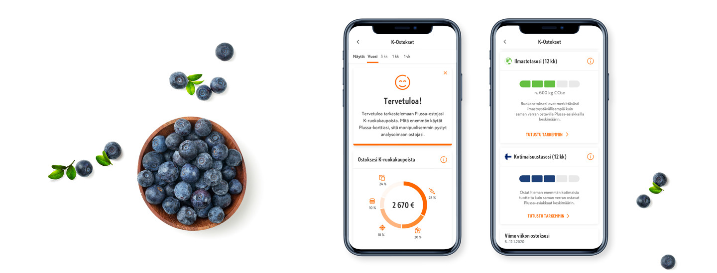 Näin mittaamme ruokaostosten hiilijalanjäljen