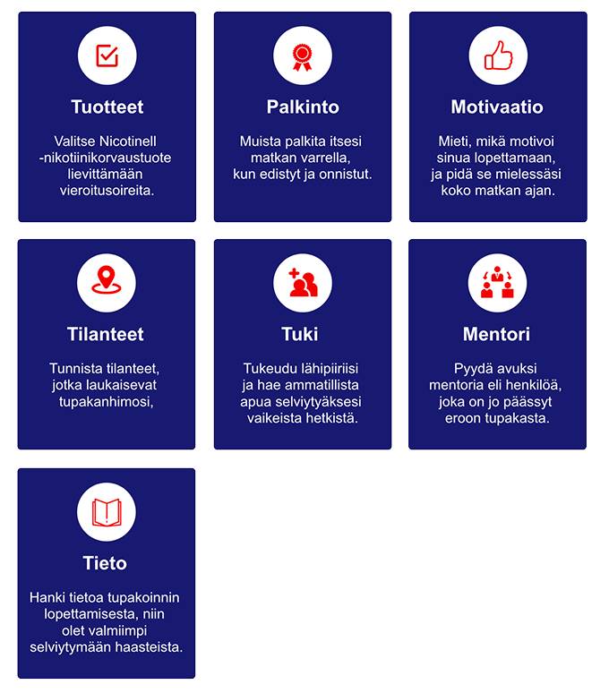 GSK Nicotinell Artikkeli banneri