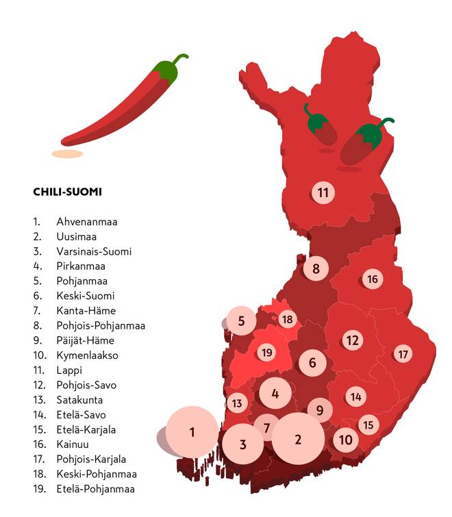 Online Medium 660x-Chili Suomi
