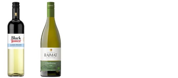 itsenäisyyspäivän viinit helppo