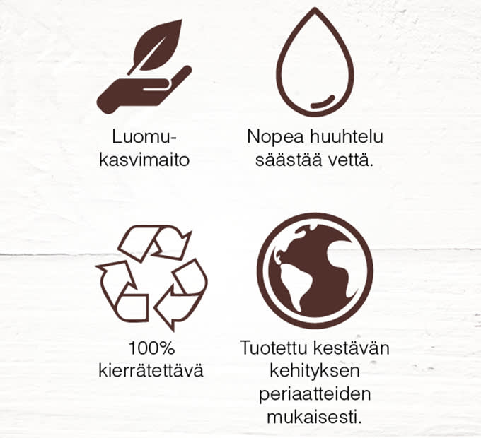 Garnier milk lupaukset 680