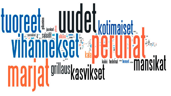 tutkimustulokset ruokareviiri grillaus