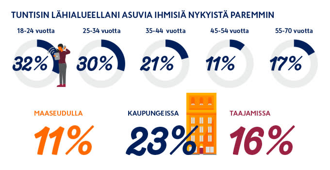 K Ajatusjohtajuus 680px tuntisin paremmin