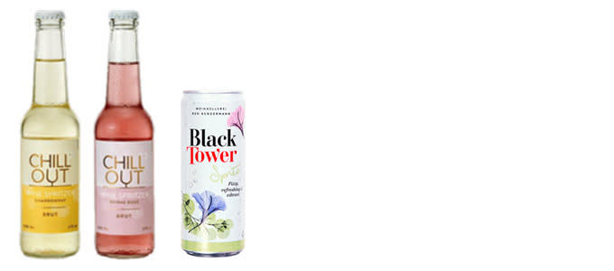 Miedot spritzerit 680x300