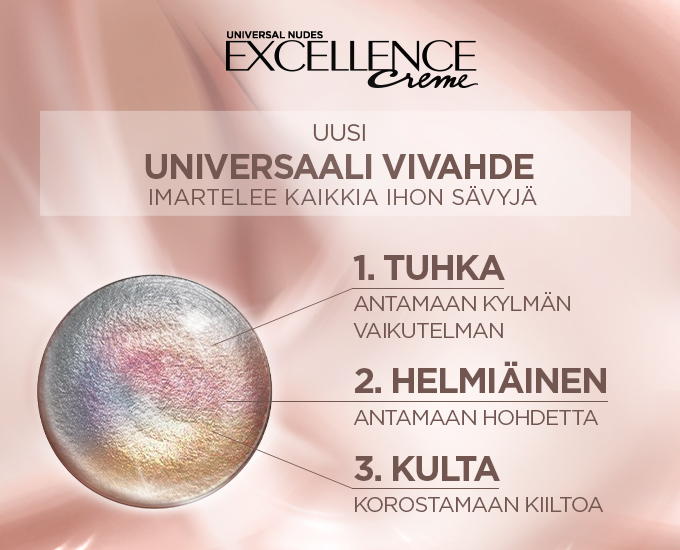 LOP FI EXCELLENCE UNIVERSAL NUDES 1 680x550px