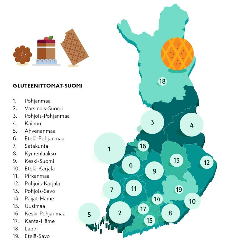gluteenitsuomi