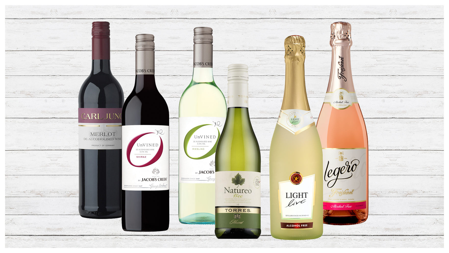 Alkoholittomat viinit testissä