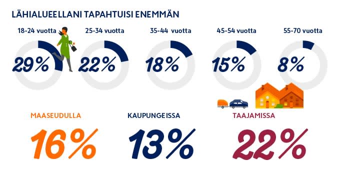 KM Ajatusjohtajuus 680px tapahtuisi enemmän