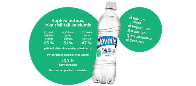 Novelle alakuva