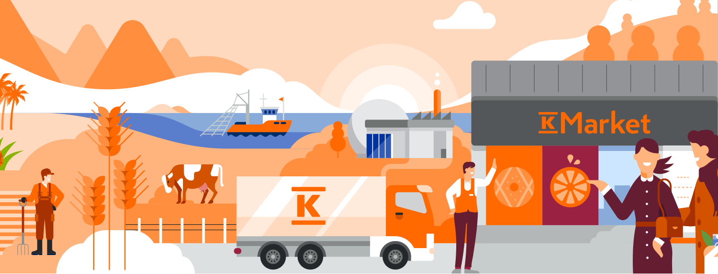 Tuotteiden jäljillä -sivusto kertoo tuotteiden alkuperästä ja reitistä K-kauppoihin