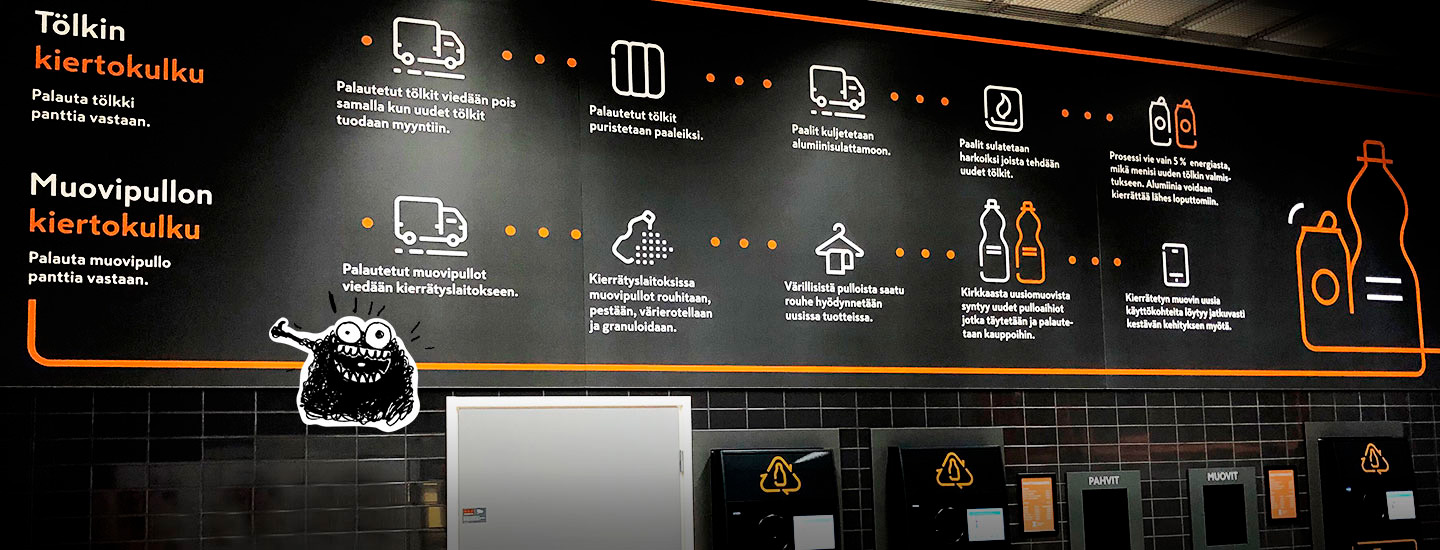 660 miljoonaa palautettua pulloa ja tölkkiä