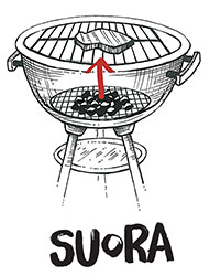 Suora grillaus