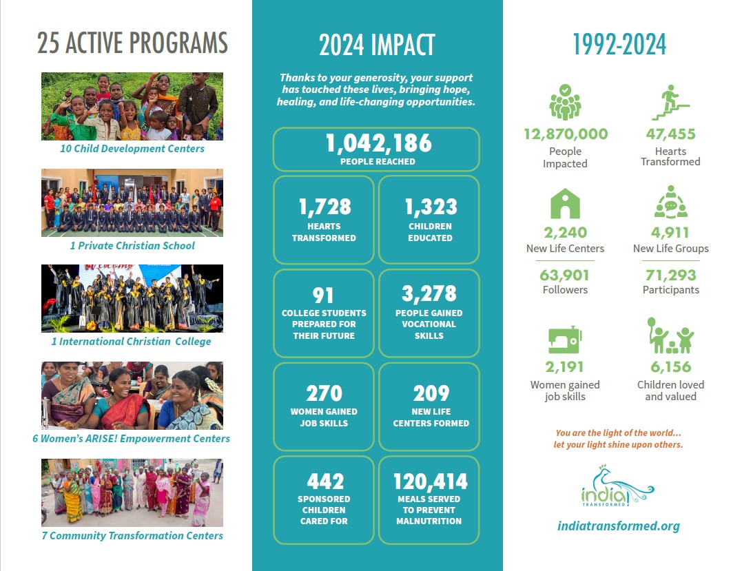 Side 2 Annual Report