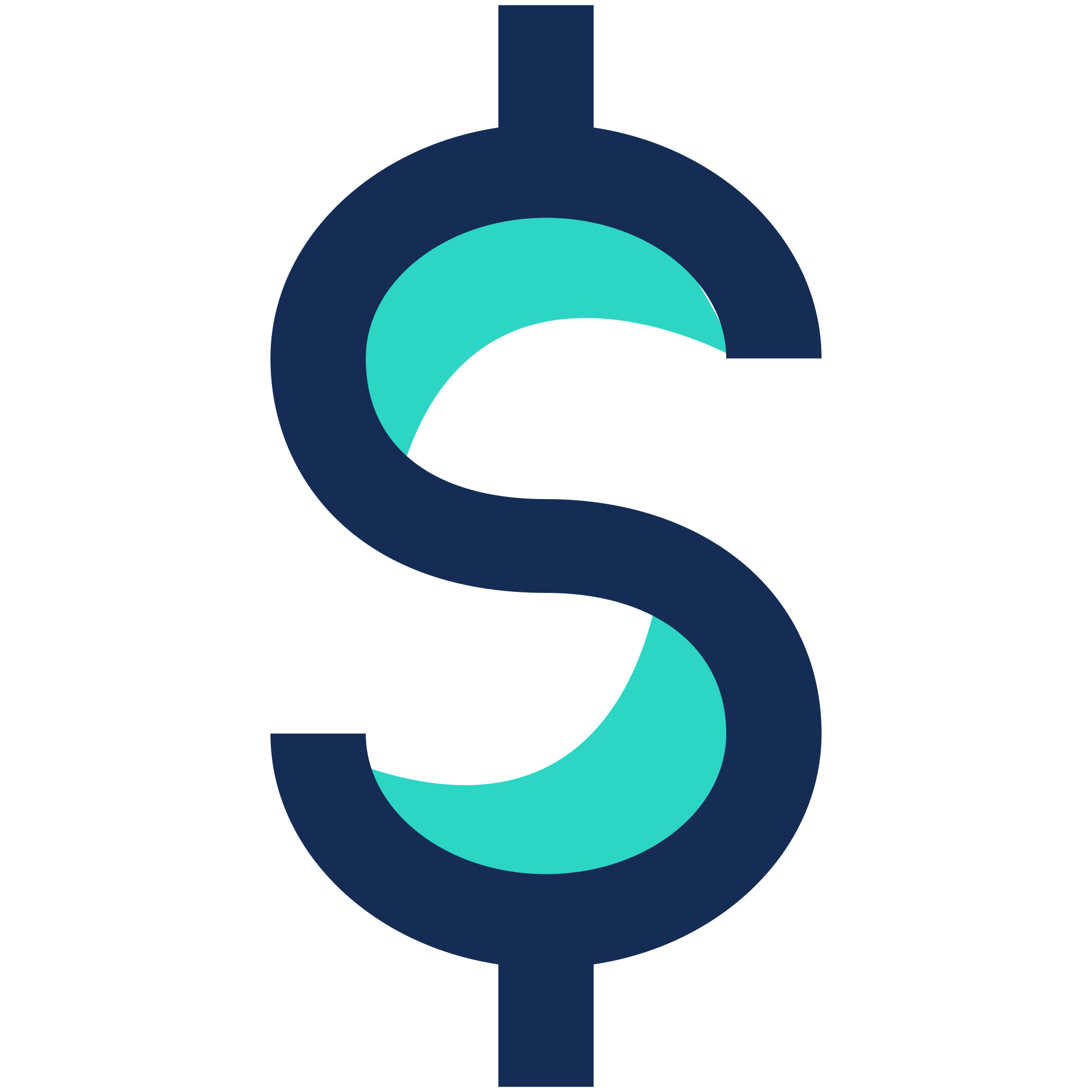 Fees &amp; Limits
