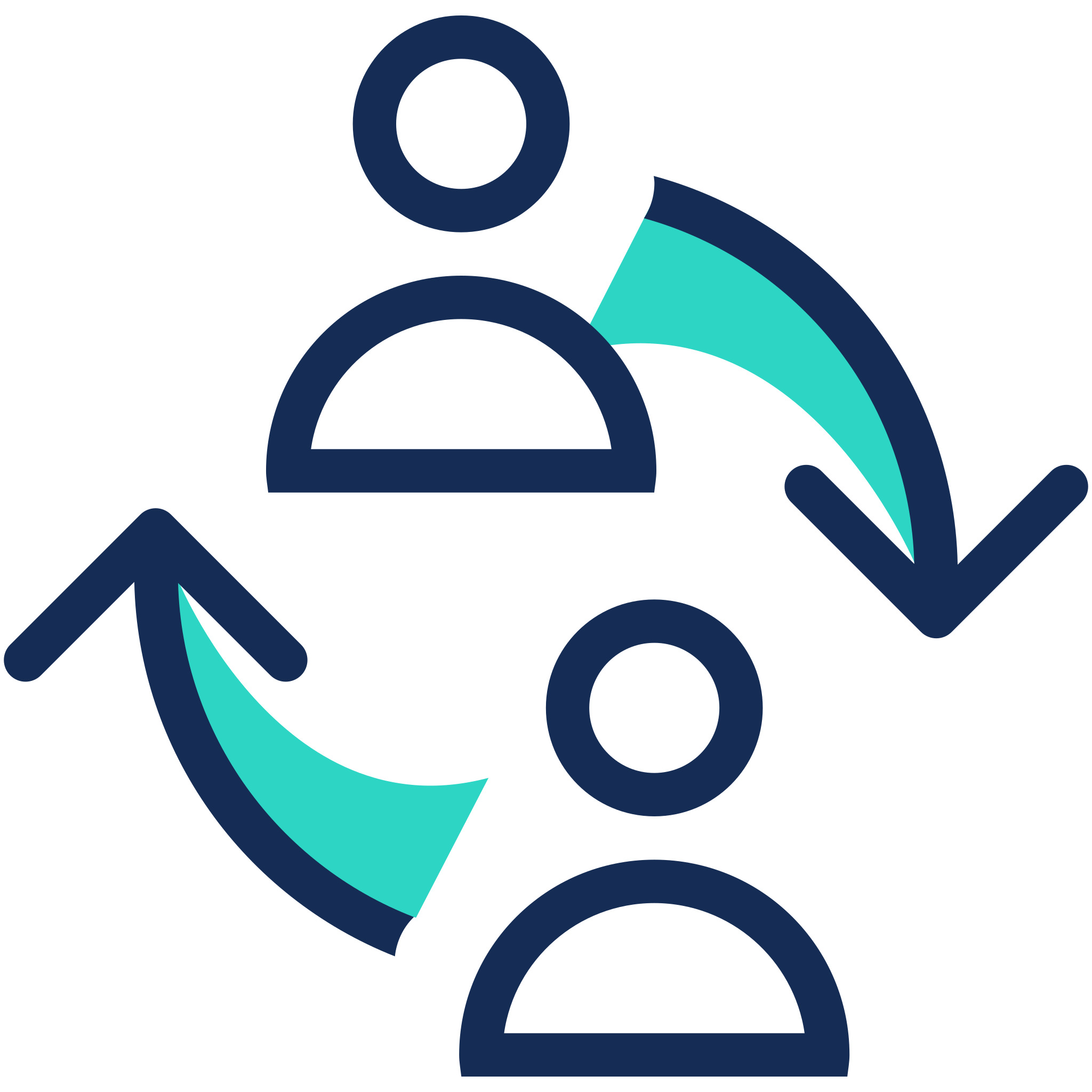 Transfer money to other Serve accountholders