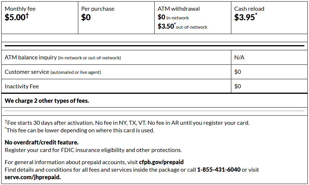 JacksonHewitt-Co-Brand-Prepaid-Debit-Account-Short-Form-Disclosure